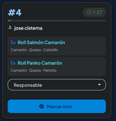 Panel de cocina